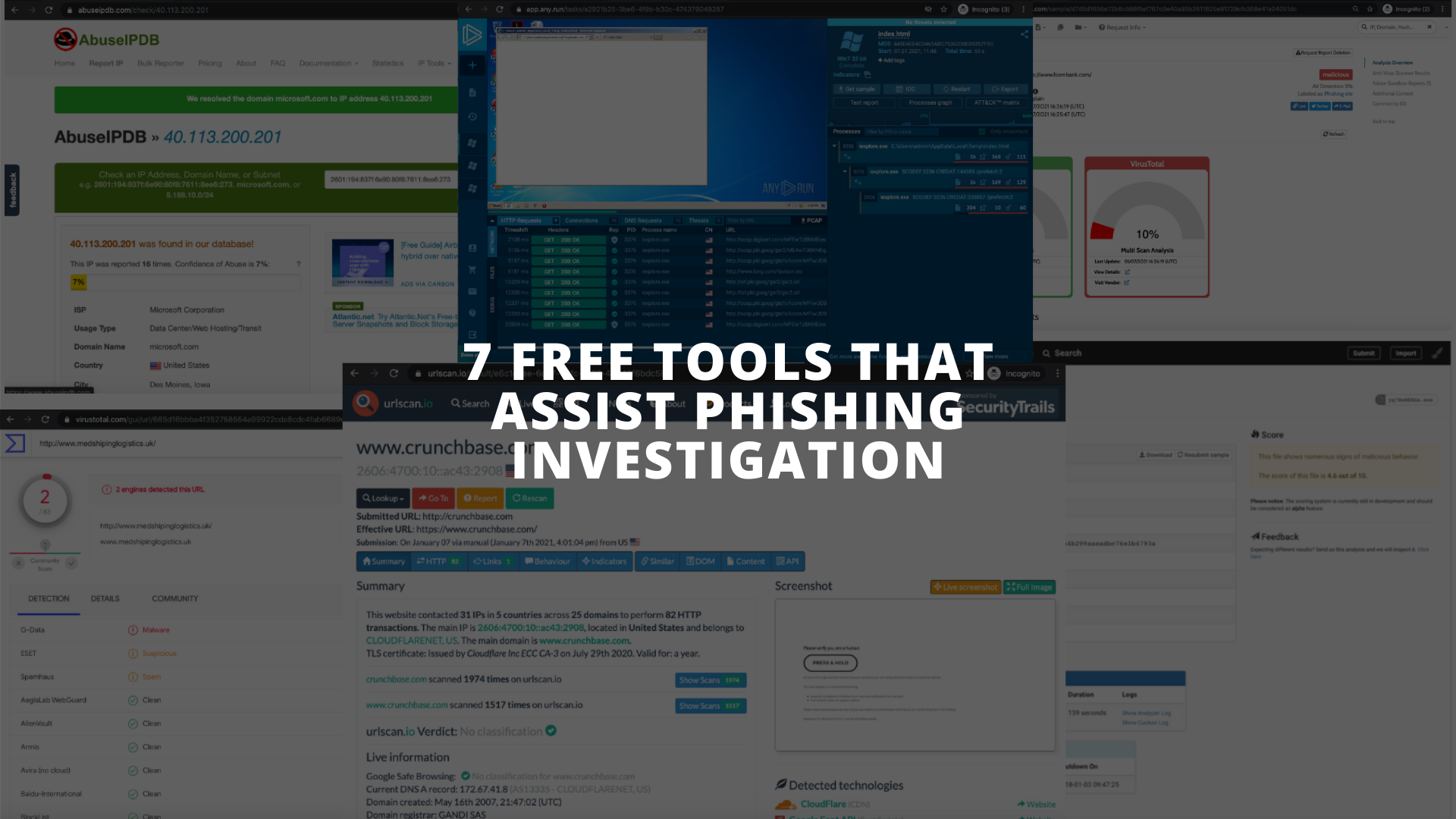 7 Free Tools That Assist Your Phishing Investigation DTonomy