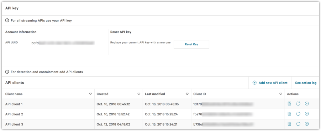 Integrating CrowdStrike API to Automate Security Investigation and ...