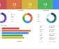 tenable powerbi